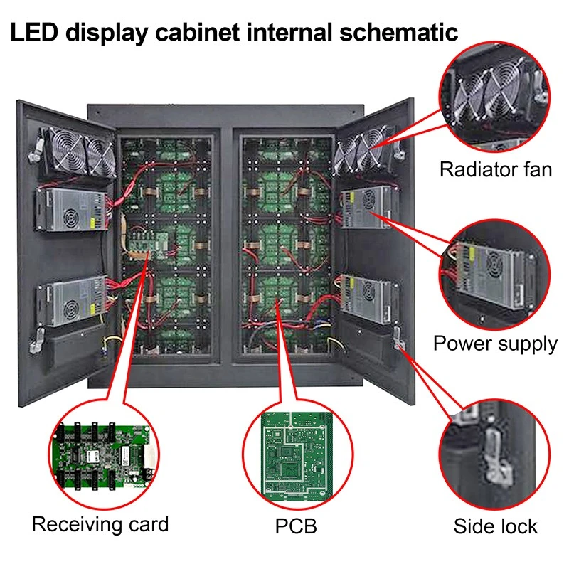 Outdoor Led Video Wall Panels high quality