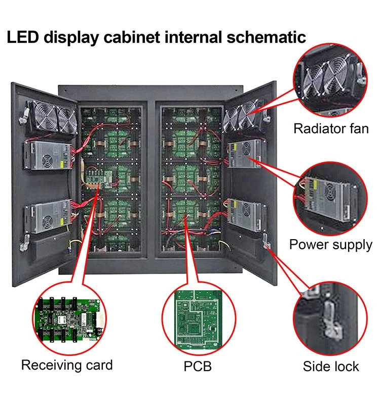 Outdoor Screen Module best